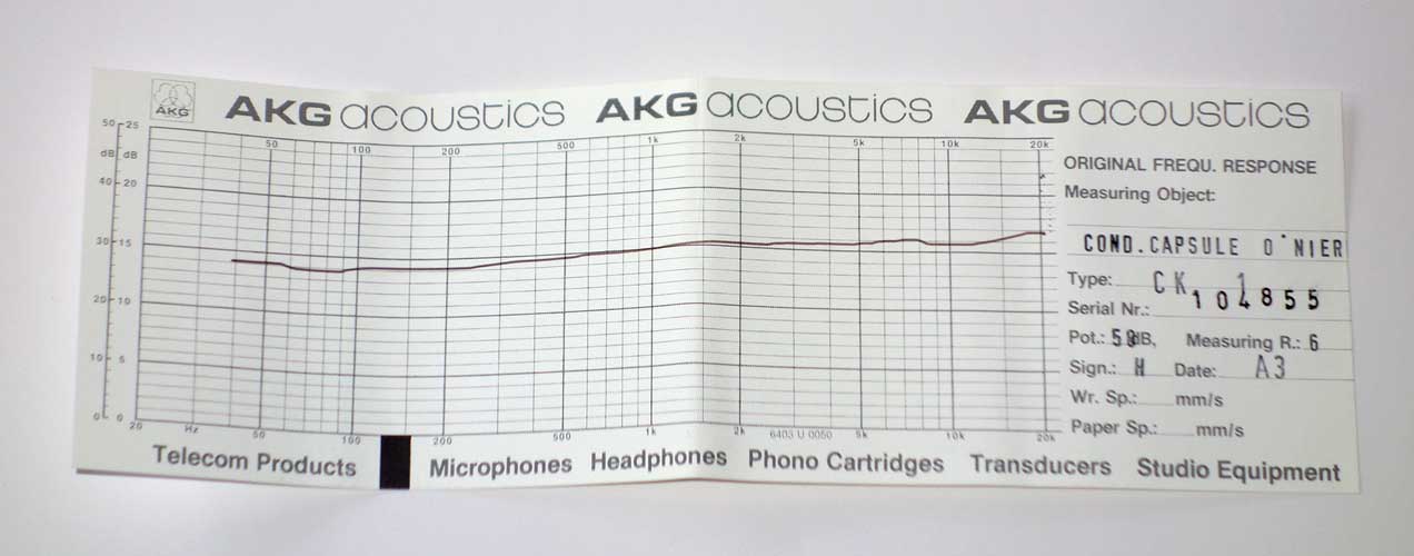 NOS AKG CK1 New Cardioid Capsule - for AKG CMS Series C451E + C452B Condenser MIcs, w/Capsule Case, Frequency Plot